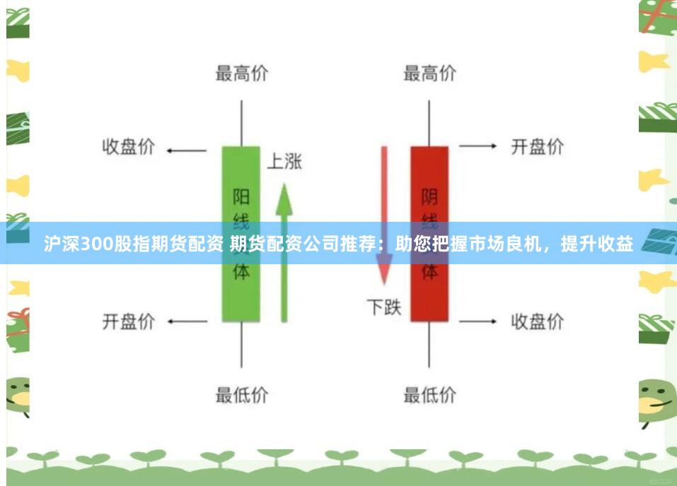 沪深300股指期货配资 期货配资公司推荐：助您把握市场良机，提升收益
