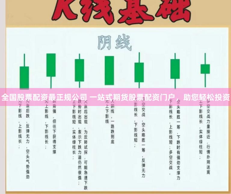 全国股票配资最正规公司 一站式期货股票配资门户，助您轻松投资