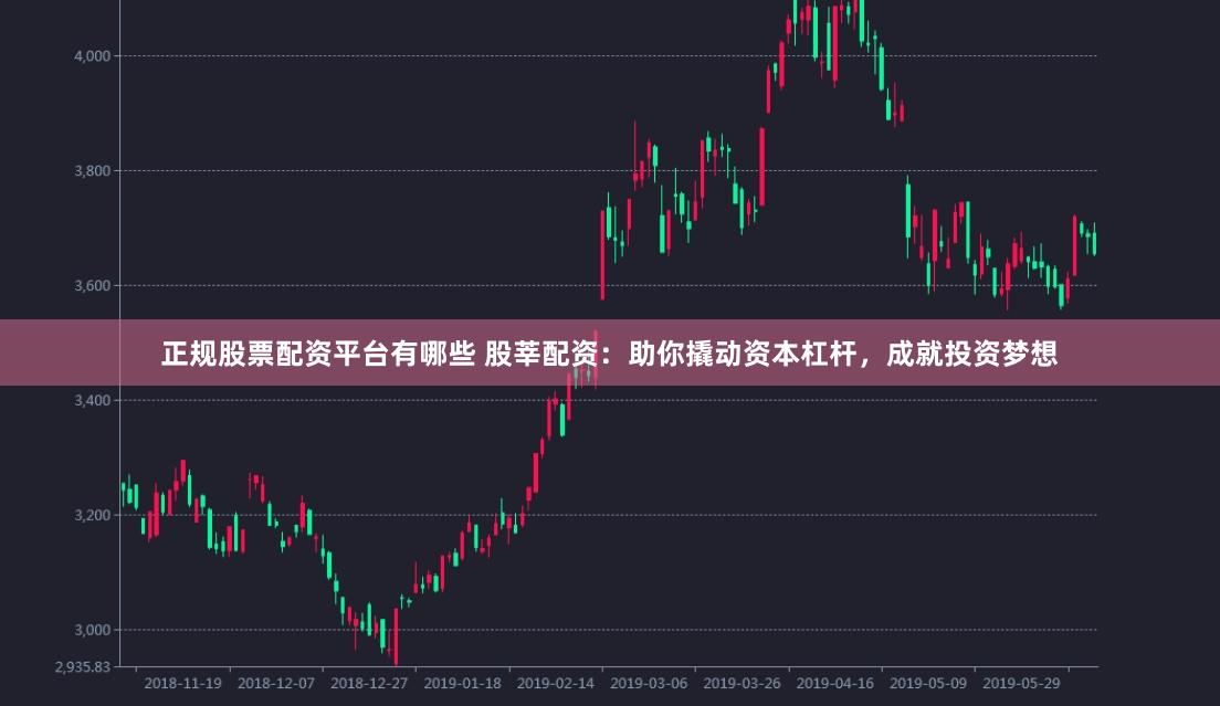正规股票配资平台有哪些 股莘配资：助你撬动资本杠杆，成就投资梦想