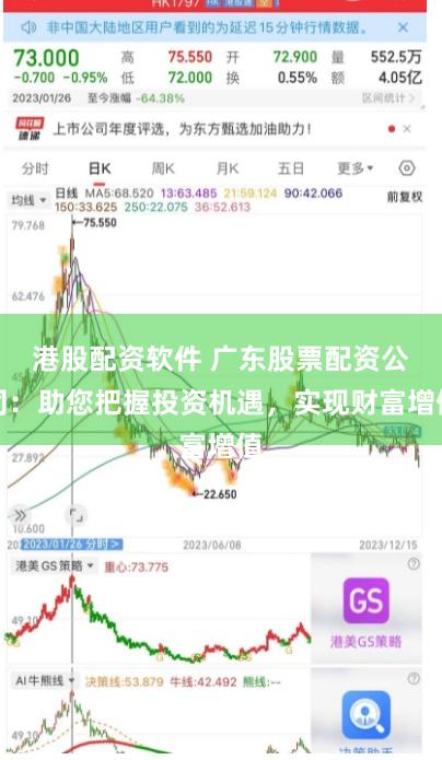 港股配资软件 广东股票配资公司：助您把握投资机遇，实现财富增值